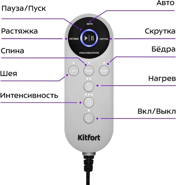 Изображение товара Массажер электронный Kitfort KT-2999