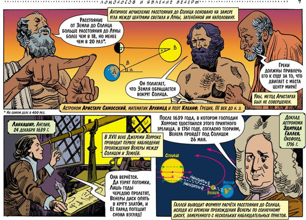 Изображение товара Художественная книга Комильфо Открытий чудные мгновенья, твердая обложка (Заславский Михаил, Акишин Аскольд)