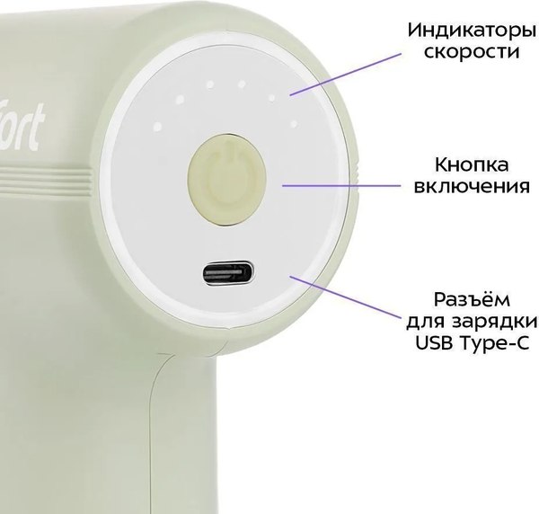 Изображение товара Массажный пистолет Kitfort КТ-5928