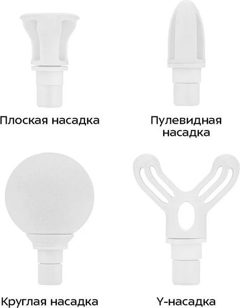 Изображение товара Массажный пистолет Kitfort КТ-5928