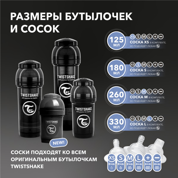 Изображение товара Бутылочка для кормления Twistshake Антиколиковая 79121 (125мл, черный)