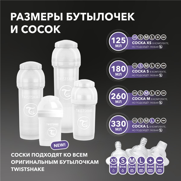 Изображение товара Бутылочка для кормления Twistshake Антиколиковая 79085 (125мл, белый)