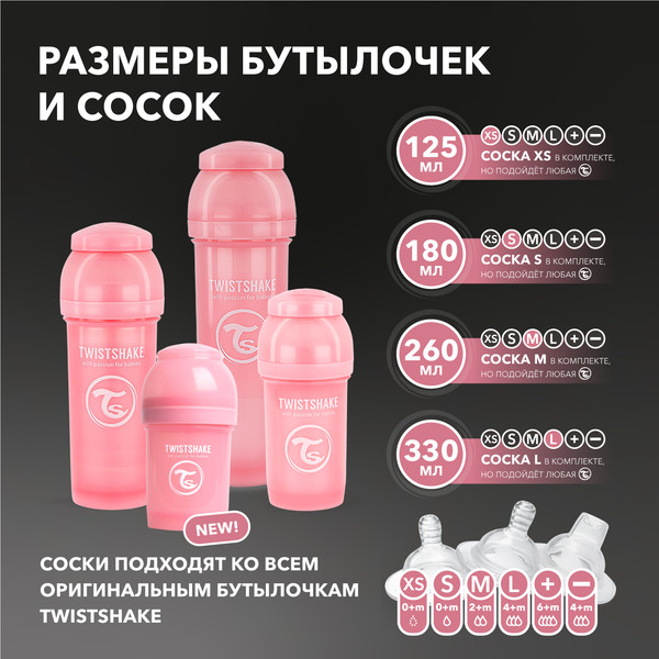 Изображение товара Бутылочка для кормления Twistshake Антиколиковая 79086 (125мл, пастельный розовый)