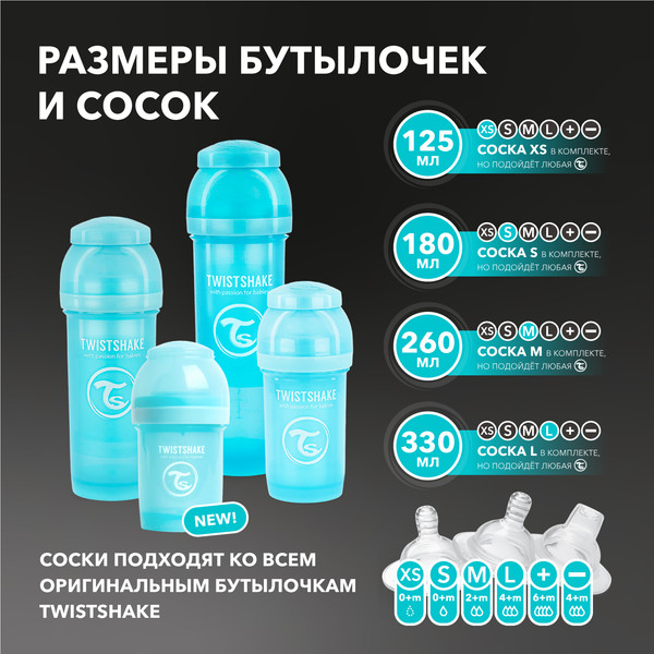 Изображение товара Бутылочка для кормления Twistshake Антиколиковая 79087 (125мл, пастельный синий)