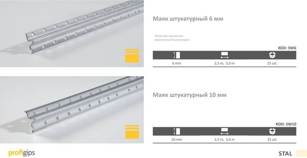 Изображение товара Маяк штукатурный Profigips Оцинкованный 10x2500мм