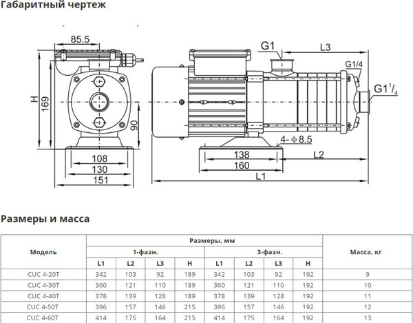Изображение товара Центробежный насос Wellmix CUC 4-30 BACE / 11019985