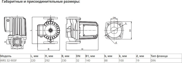 Изображение товара Циркуляционный насос Wellmix WRS 32-90SF 220 / 17109999