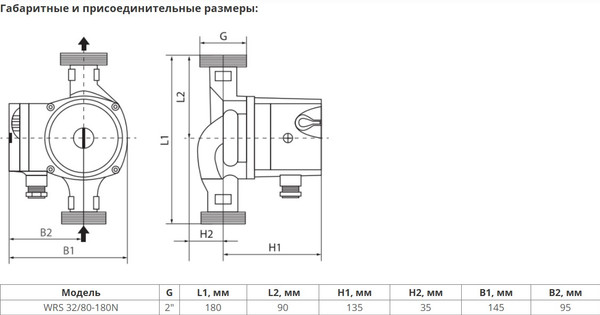 Изображение товара Циркуляционный насос Wellmix WRS 32/80 180 N / 17049999