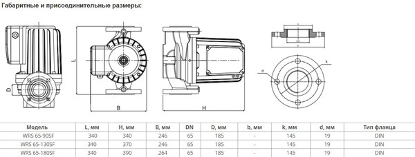 Изображение товара Циркуляционный насос Wellmix WRS 65-180SF 340 / 17109986