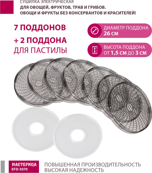 Изображение товара Сушилка для овощей и фруктов Мастерица EFD-3070 (черный/золото)