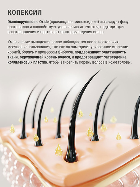 Изображение товара Сыворотка для волос Borodatos Концентрат активатор роста волос и бороды (60мл)