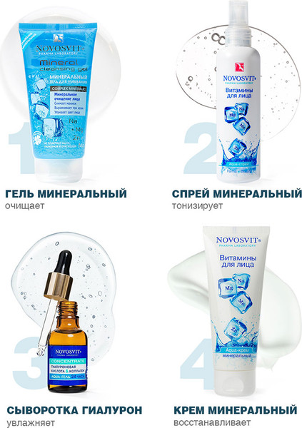 Изображение товара Крем для лица Novosvit Витамины для лица Aqua минеральный (75мл)