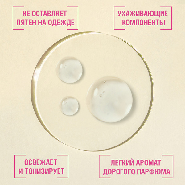 Изображение товара Спрей для тела Mioni Vanilla & Caramel Парфюмированный (195мл)