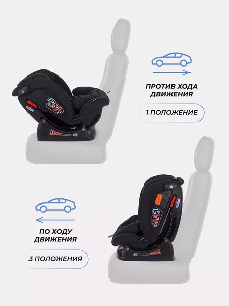 Изображение товара Автокресло Rant Matrix / AY913 (Black)