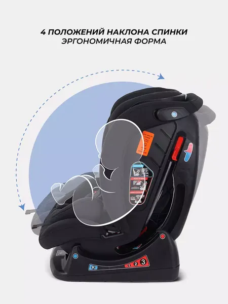 Изображение товара Автокресло Rant Matrix / AY913 (Black)