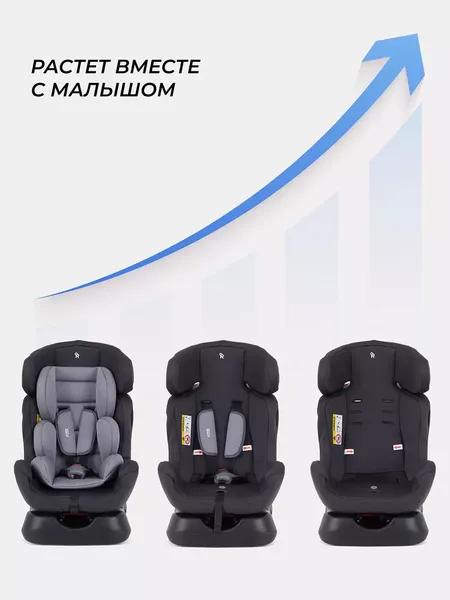 Изображение товара Автокресло Rant Basic Fuse / HB-08 (Grey)