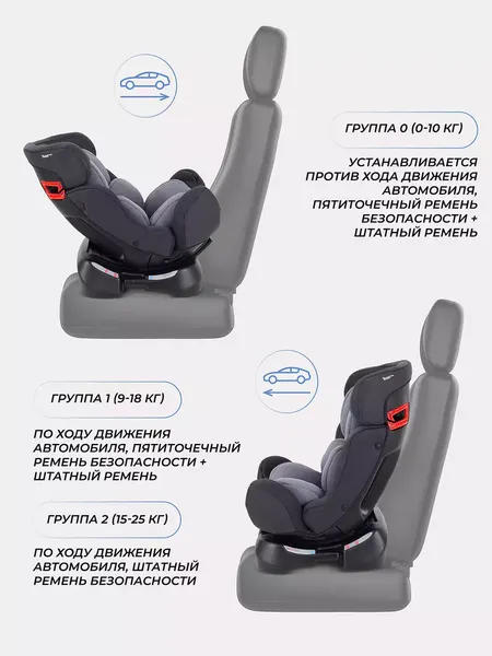 Изображение товара Автокресло Rant Basic Fuse / HB-08 (Grey)