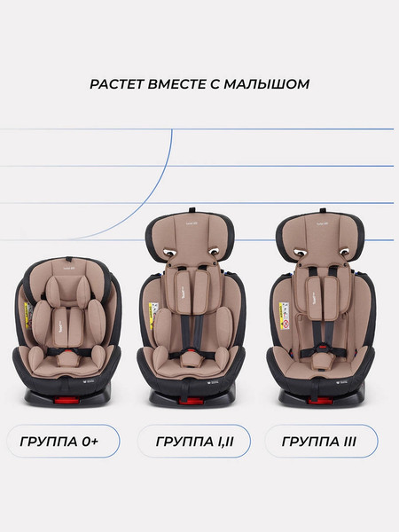 Изображение товара Автокресло Rant Basic Isofix Twist pro / YC06 (Beige)