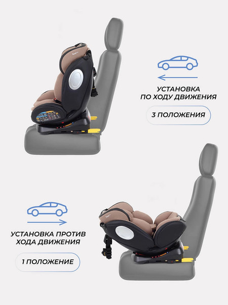 Изображение товара Автокресло Rant Basic Isofix Twist pro / YC06 (Beige)