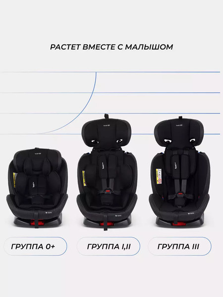Изображение товара Автокресло Rant Basic Isofix Twist pro / YC06 (Black)