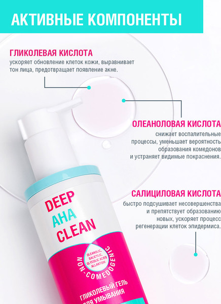 Изображение товара Гель для умывания Mioni Гликолевый (200мл)