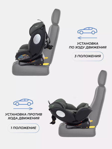 Изображение товара Автокресло Rant Basic Isofix Twist pro / YC06 (Green)