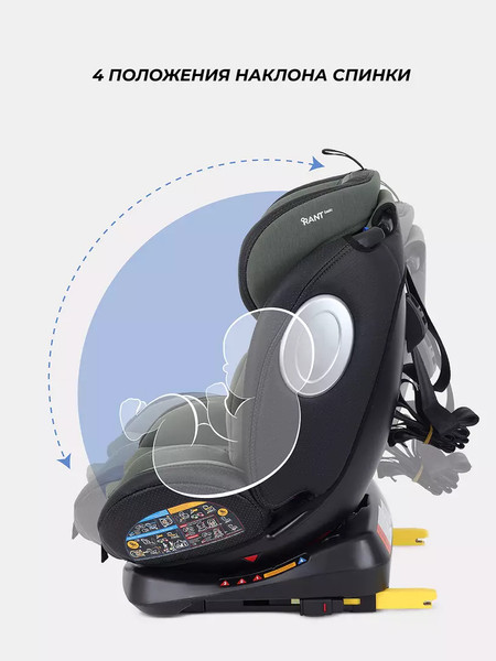 Изображение товара Автокресло Rant Basic Isofix Twist pro / YC06 (Green)
