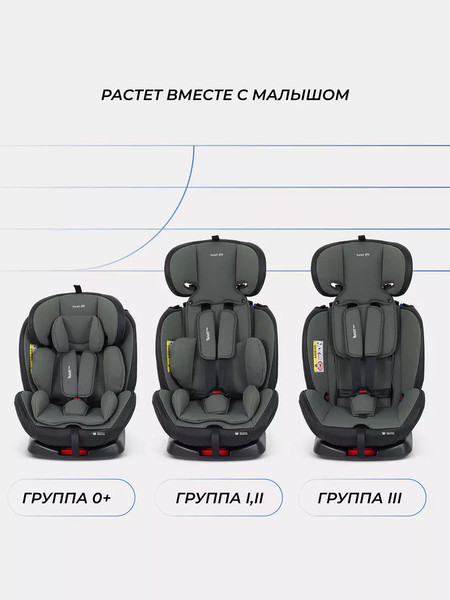 Изображение товара Автокресло Rant Basic Isofix Twist pro / YC06 (Green)
