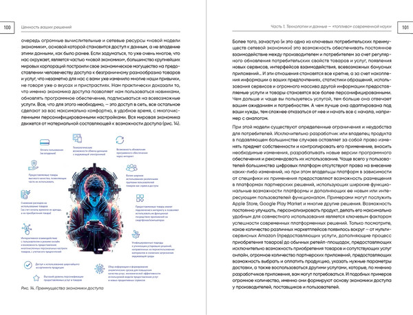Изображение товара Книга Альпина Ценность ваших решений, твердая обложка (Евгеньев Антон)