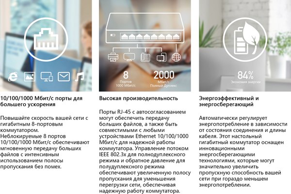 Изображение товара Коммутатор Cudy GS108