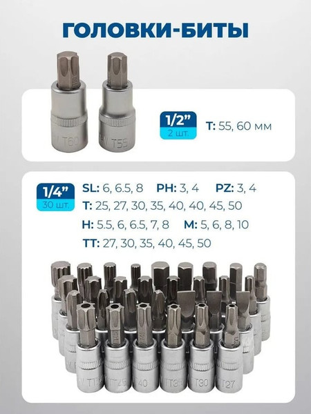 Изображение товара Универсальный набор инструментов Scheppach SCH-38841+2 (59300)