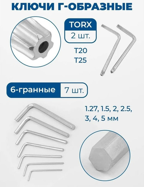 Изображение товара Универсальный набор инструментов Scheppach SCH-38841+2 (59300)