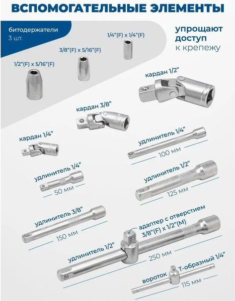 Изображение товара Универсальный набор инструментов Scheppach SCH-38841+2 (59300)