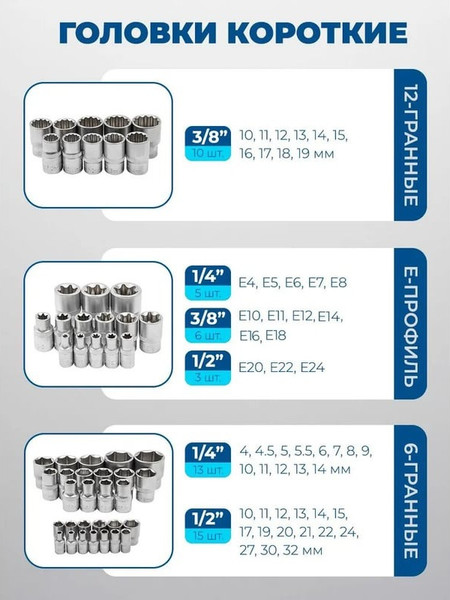 Изображение товара Универсальный набор инструментов Scheppach SCH-38841+2 (59300)