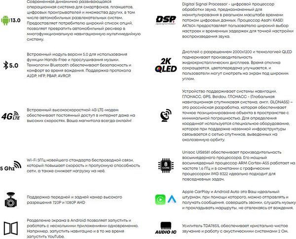Изображение товара Бездисковая автомагнитола ACV AD-1101 DSP