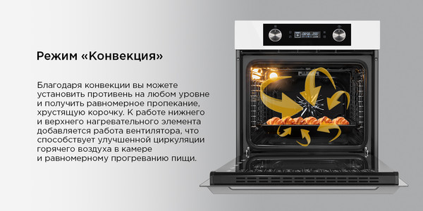 Изображение товара Электрический духовой шкаф Maunfeld AEOH60102W