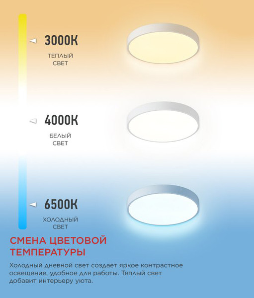 Изображение товара Потолочный светильник INhome Scande Simple-95RCW / 4690612057330