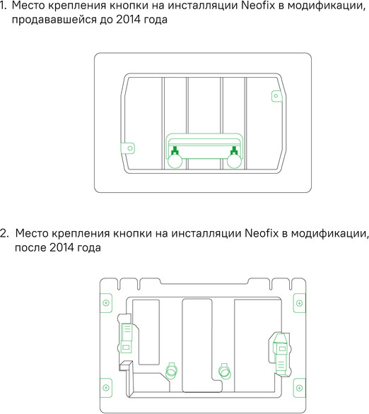 Изображение товара Кнопка для инсталляции IDDIS Unisteel UNSR2GMi77 (матовый графит)