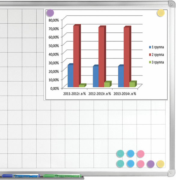 Изображение товара Набор магнитов Brauberg Kids. Macaroons / 272520 (10шт)