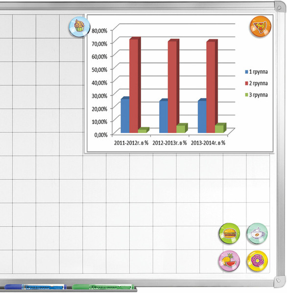 Изображение товара Набор магнитов Brauberg Kids. 3D Street Food / 272515 (6шт)