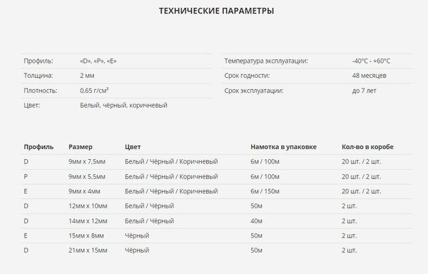Изображение товара Лента уплотнительная Tytan Professional Для окон и дверей Р 6мx9ммx5.5мм / 19767 (белый)