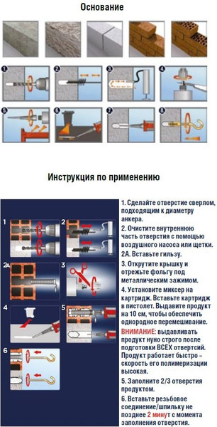 Изображение товара Химический анкер Tytan Professional М8 / 93885 (165мл)