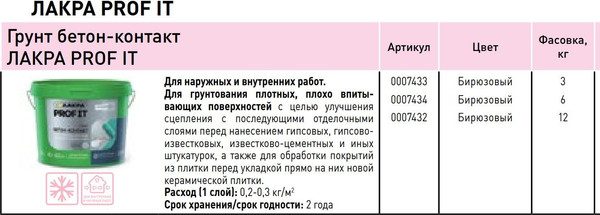 Изображение товара Грунтовка Лакра Бетон-контакт Prof It (3кг)