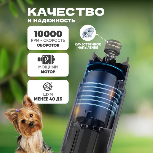 Изображение товара Гриндер для когтей Solmax&Zoo PNG97206
