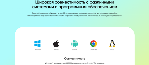 Изображение товара Графический планшет XP-Pen Deco 640