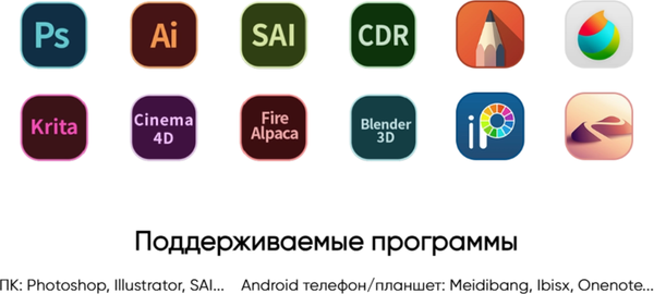 Изображение товара Графический планшет XP-Pen Deco 640