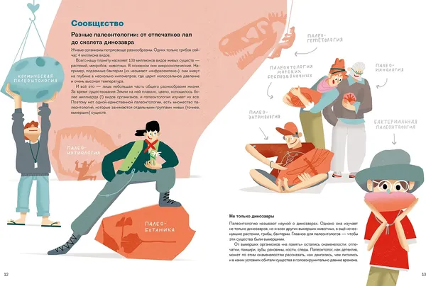 Изображение товара Энциклопедия Альпина Профессия - палеонтолог. От камня до динозавра (Нелихов Антон 9785961498615)