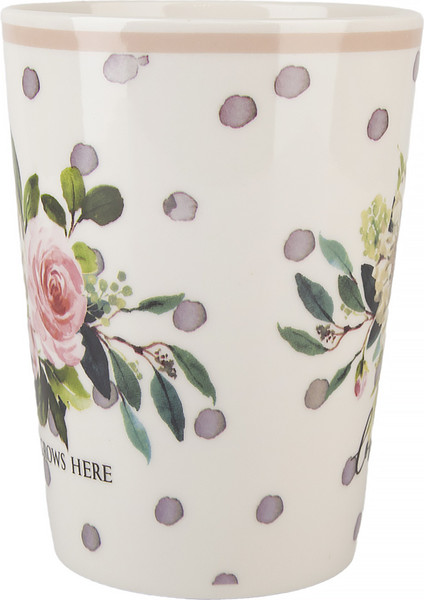 Изображение товара Набор кружек Nouvelle Floristry / 1620190-3-Н2