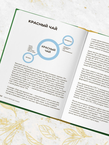 Изображение товара Книга ХлебСоль Чай. От листа до чашки (Соболев Дмитрий 9785041916114)