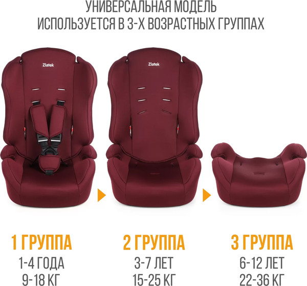 Изображение товара Автокресло Zlatek Basic ZL513 / KRES4137 (бордо)